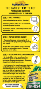 Ordering a BigYellowBag